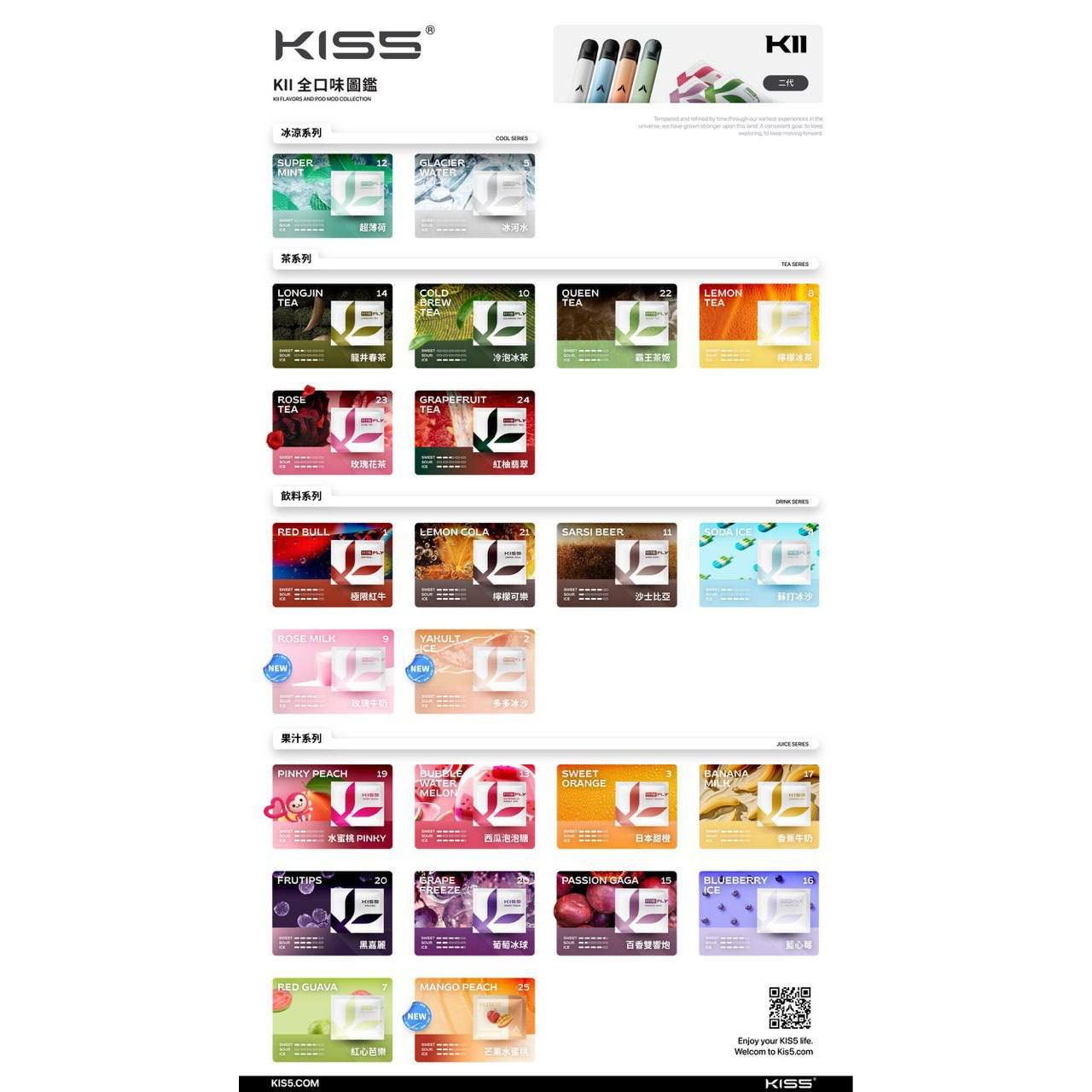 kis5 fly二代煙彈