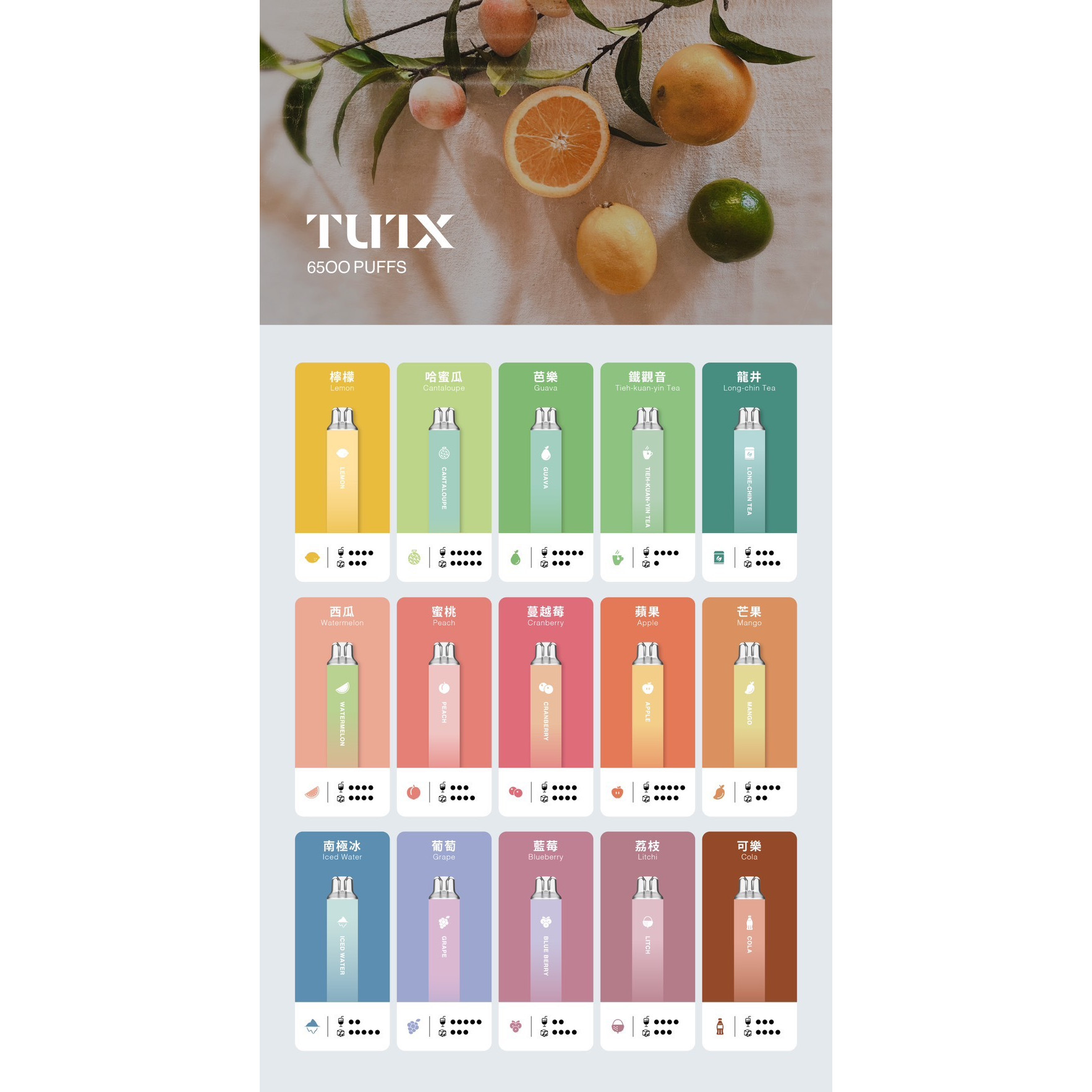 TUTX拋棄式6500口