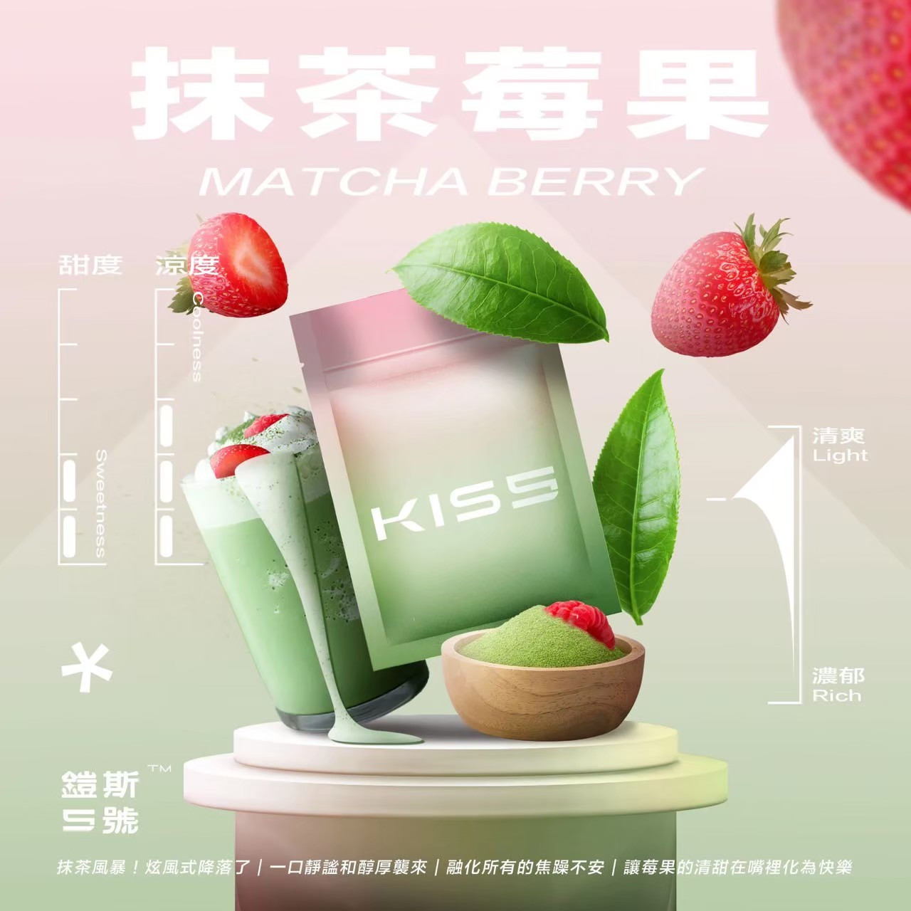 <p><strong>KIS5煙彈 3顆起出貨<br />
一代通用/單顆獨立包裝</strong></p>