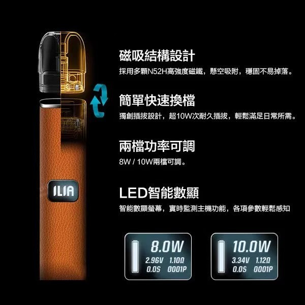 <p><strong>ILIA二代皮革主機<br />
一代通用/兩段式功率</strong></p>