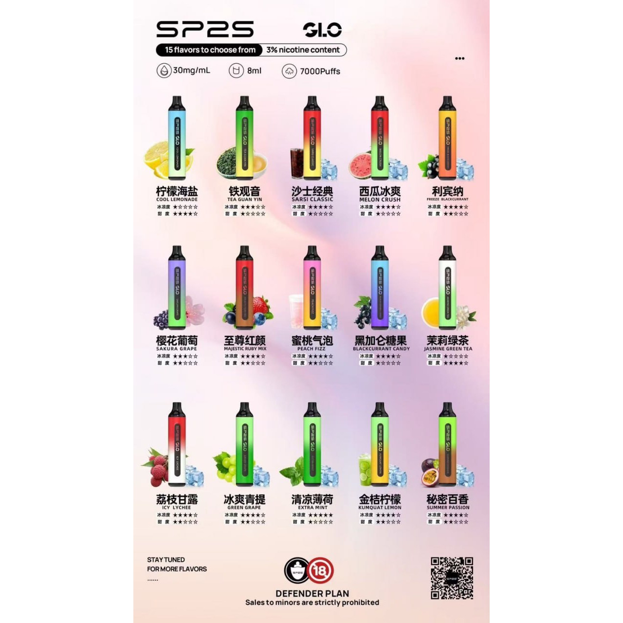 sp2s7000口拋棄式