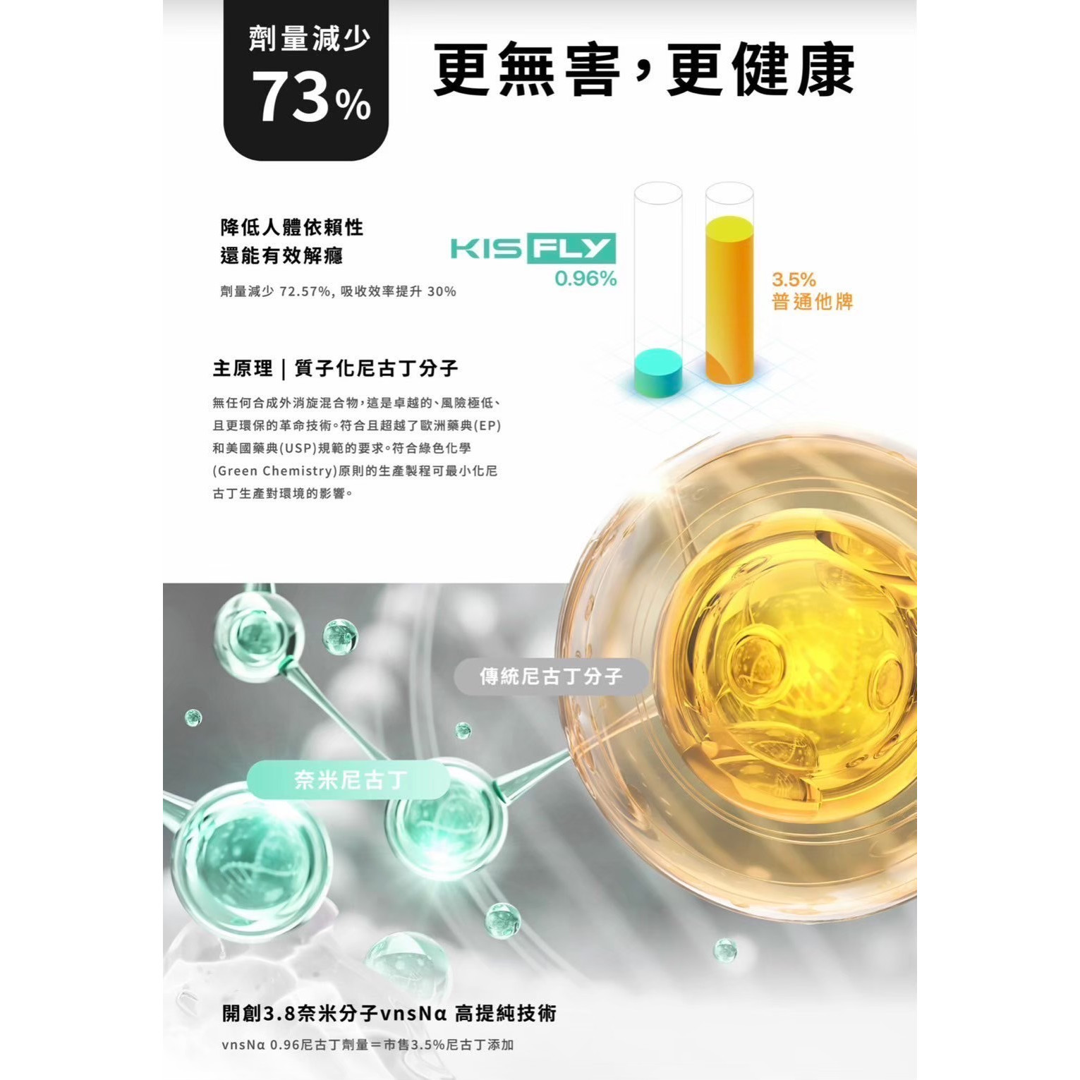 <p>KIS5二代煙彈 <br />
KIS5 FLY<br />
特規不通用任何品牌<br />
滿6顆送主機</p>